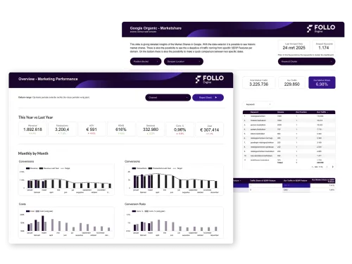 FolloEngine - organic & performance.png