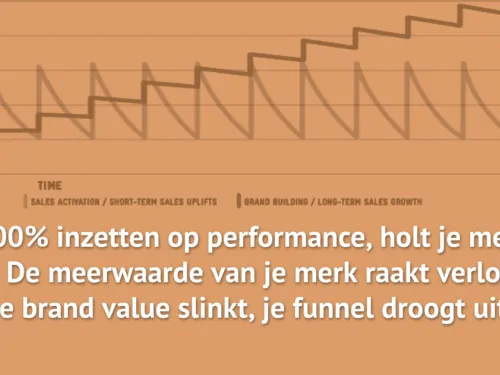 _media_schermafbeelding-2023-01-24-om-10-00-41.png