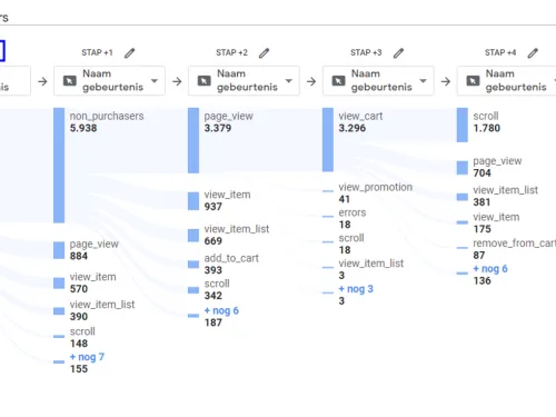 data-visualisatie_2.png